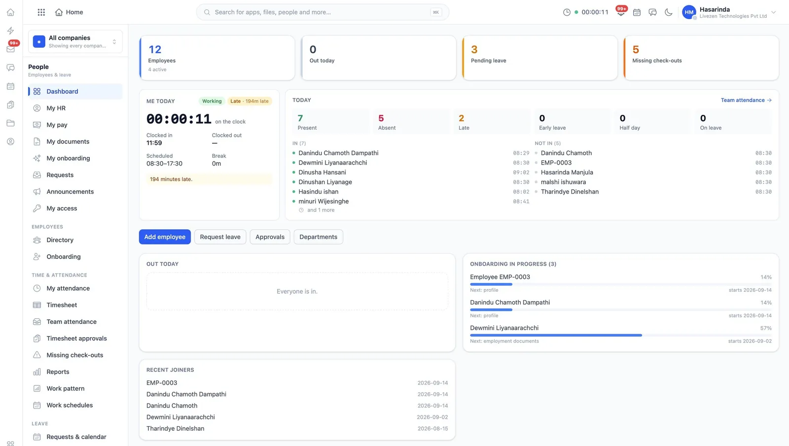 The WorkSuite HR dashboard, showing attendance, leave and onboarding in progress
